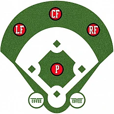 Cuadro-Jardines (11,75" - 12,5")