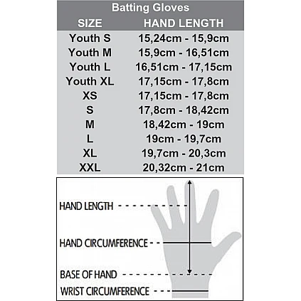 Maxxline Hyper: Zwart (paar)