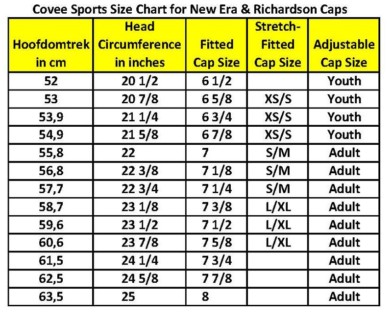 Tampa Bay Rays, Game Cap